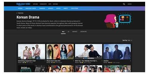 韩语视频字幕翻译的汇总