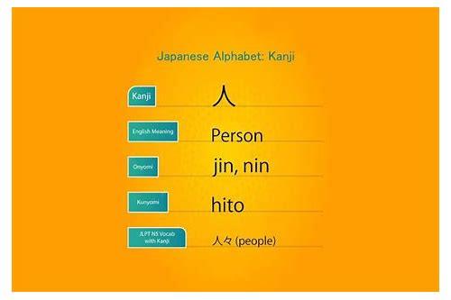 日文视频字幕翻译(日文视频字幕翻译的汇总)