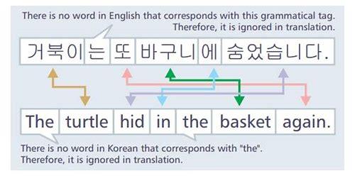 韩语图片文字翻译的汇总