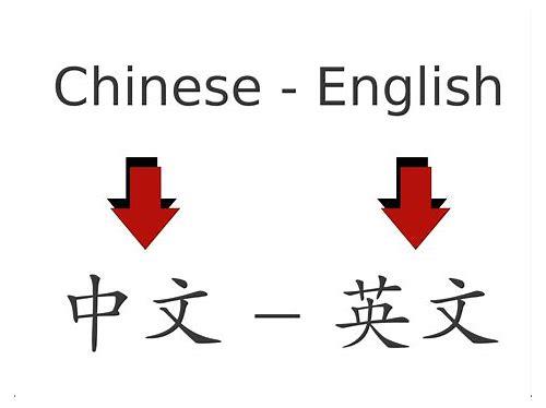 图片翻译:英语和汉语的视觉桥梁