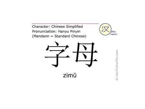诫子书翻译图片的汇总
